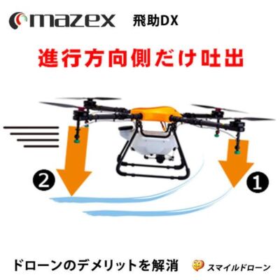 マゼックス社製 農林水産航空認定機種 「飛助DX プロ」