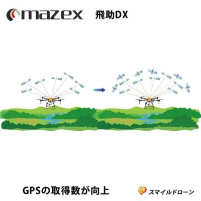 マゼックス社製 農林水産航空認定機種 「飛助DX プロ」